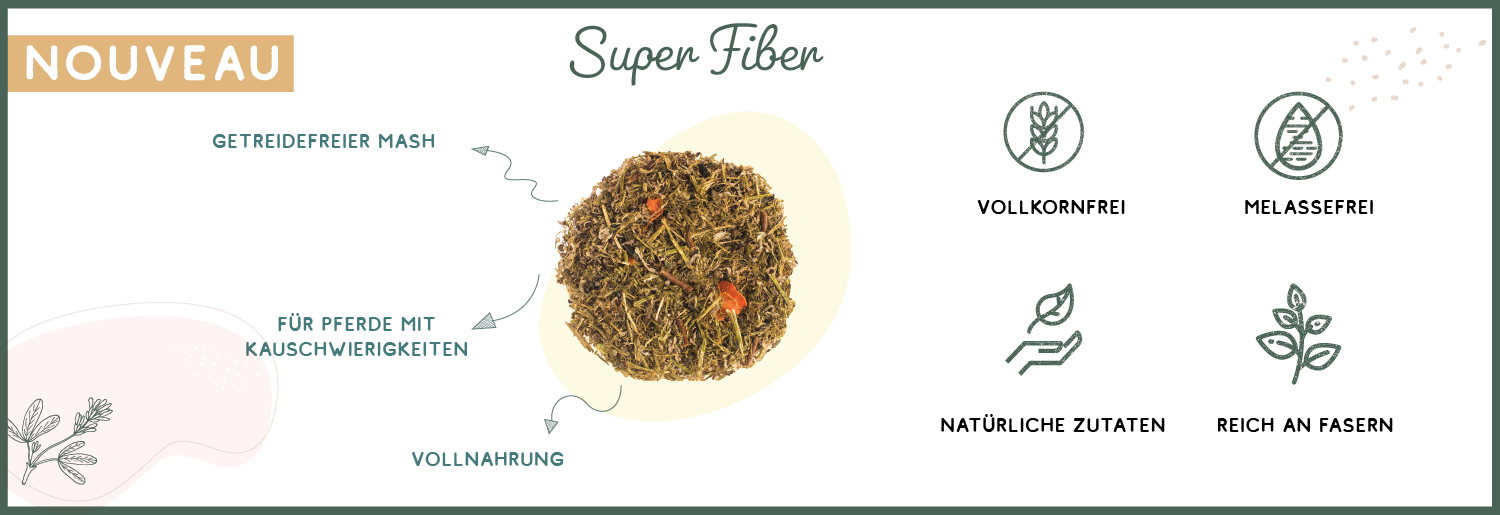 Super Fiber